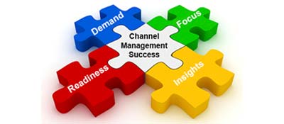 Channel Management